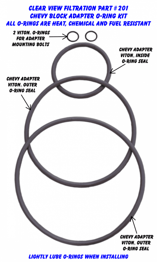 Replacement O-Ring Kit for Chevy Block Adapter